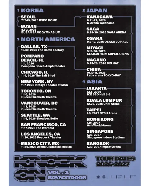 BOYNEXTDOOR - KNOCK ON Vol.2 World Tour concert poster